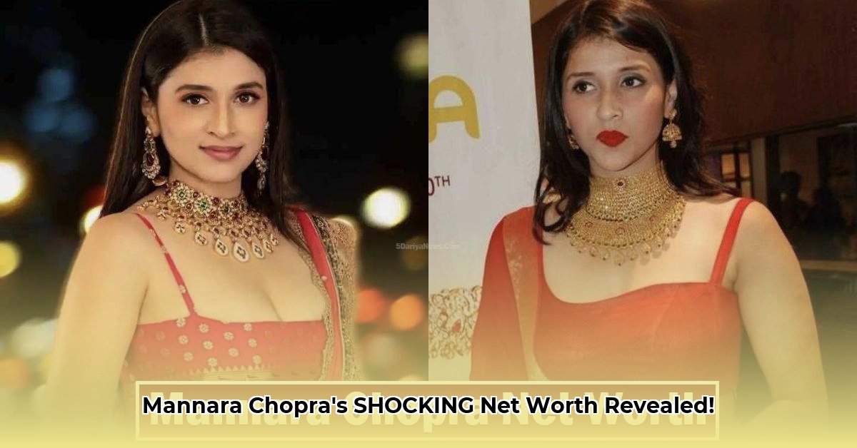 mannara-chopra-net-worth